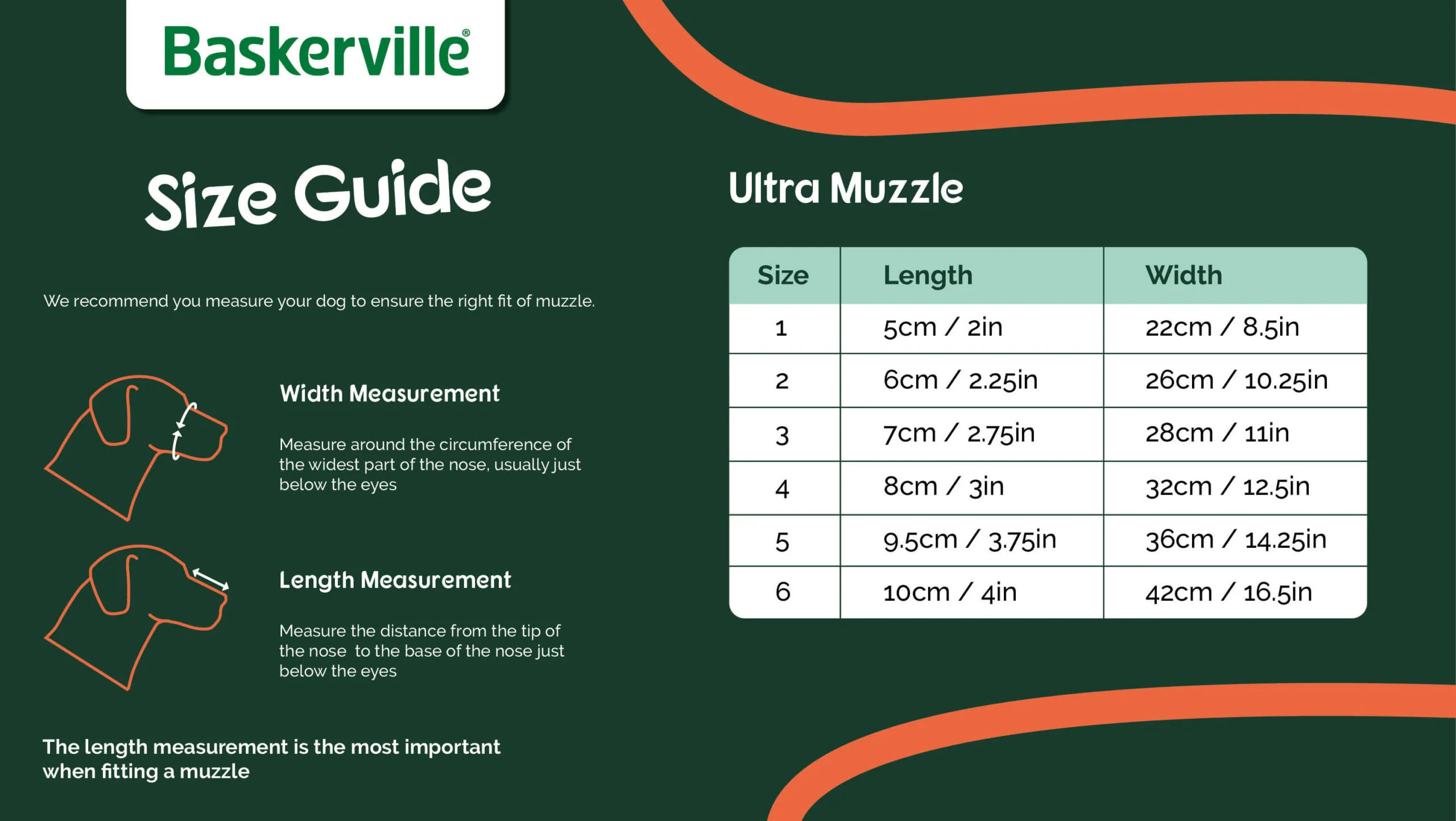 Baskerville Ultra Dog Muzzle - Image 3