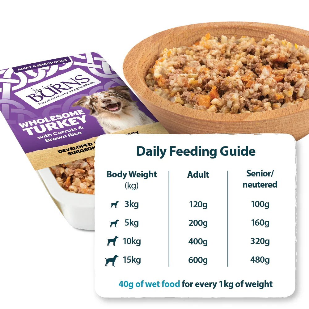 Burns Variety Multi Box Wet Food - Image 5