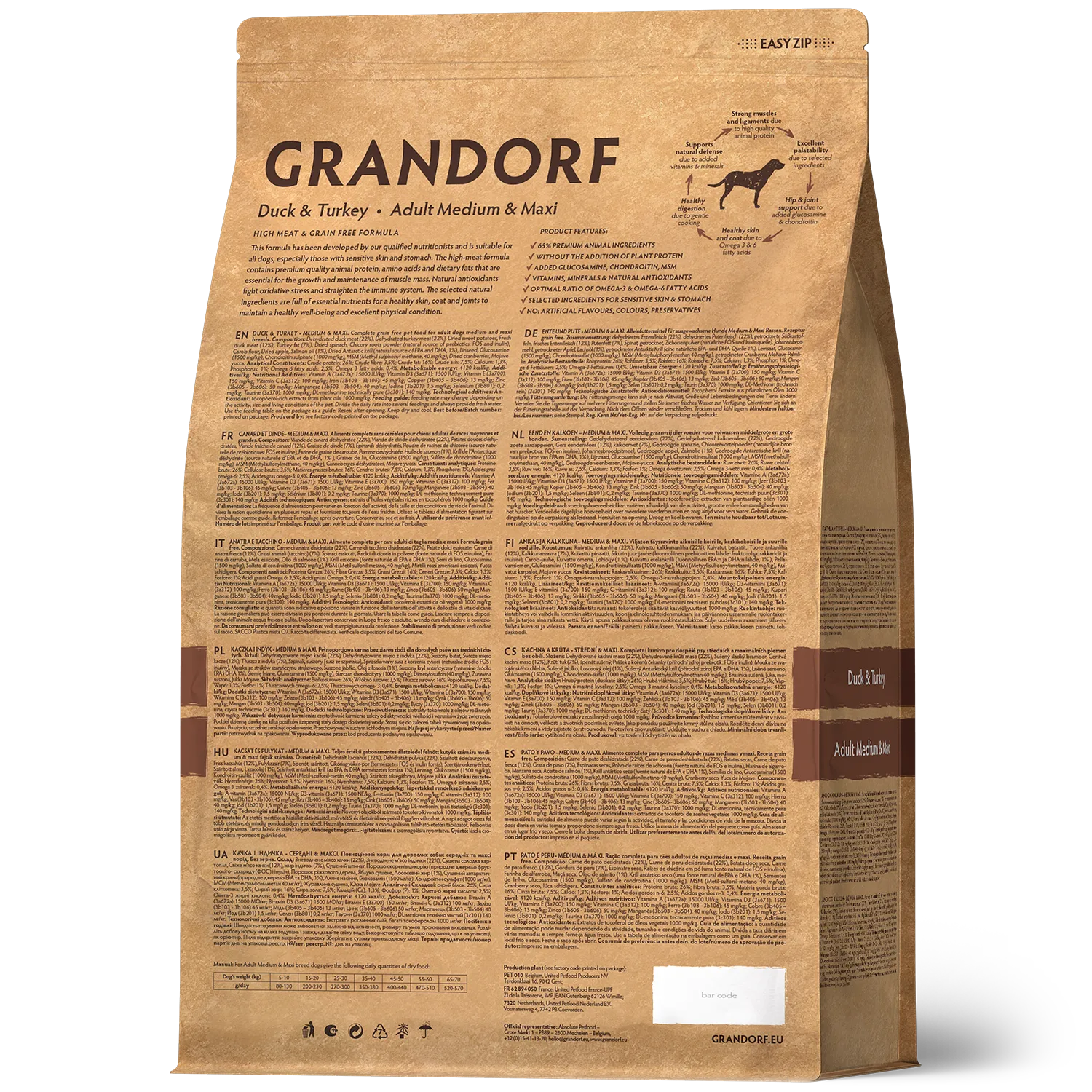 Grandorf Duck and Turkey for Adult Dogs - Image 2