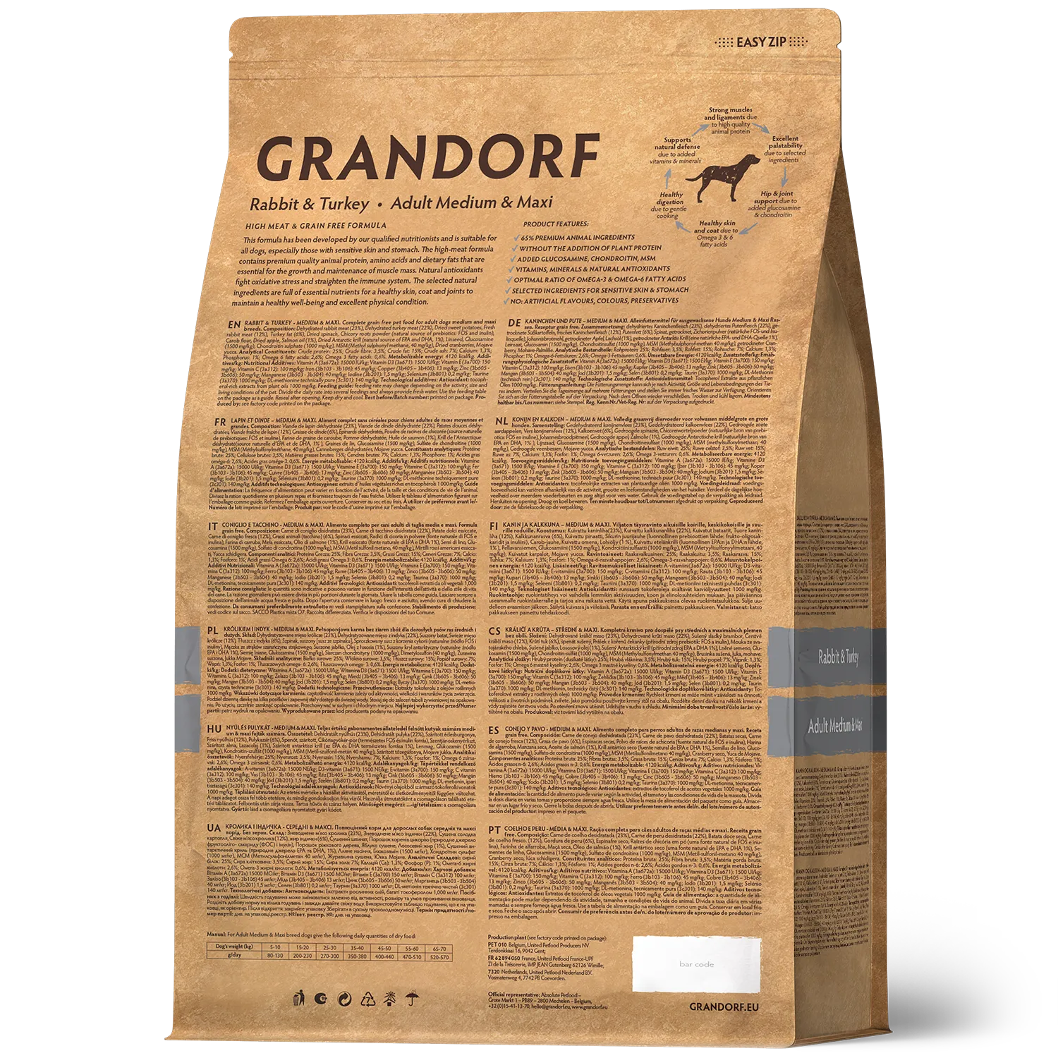 Grandorf Grain Free Rabbit and Turkey for Adult Dogs 1kg - Image 2