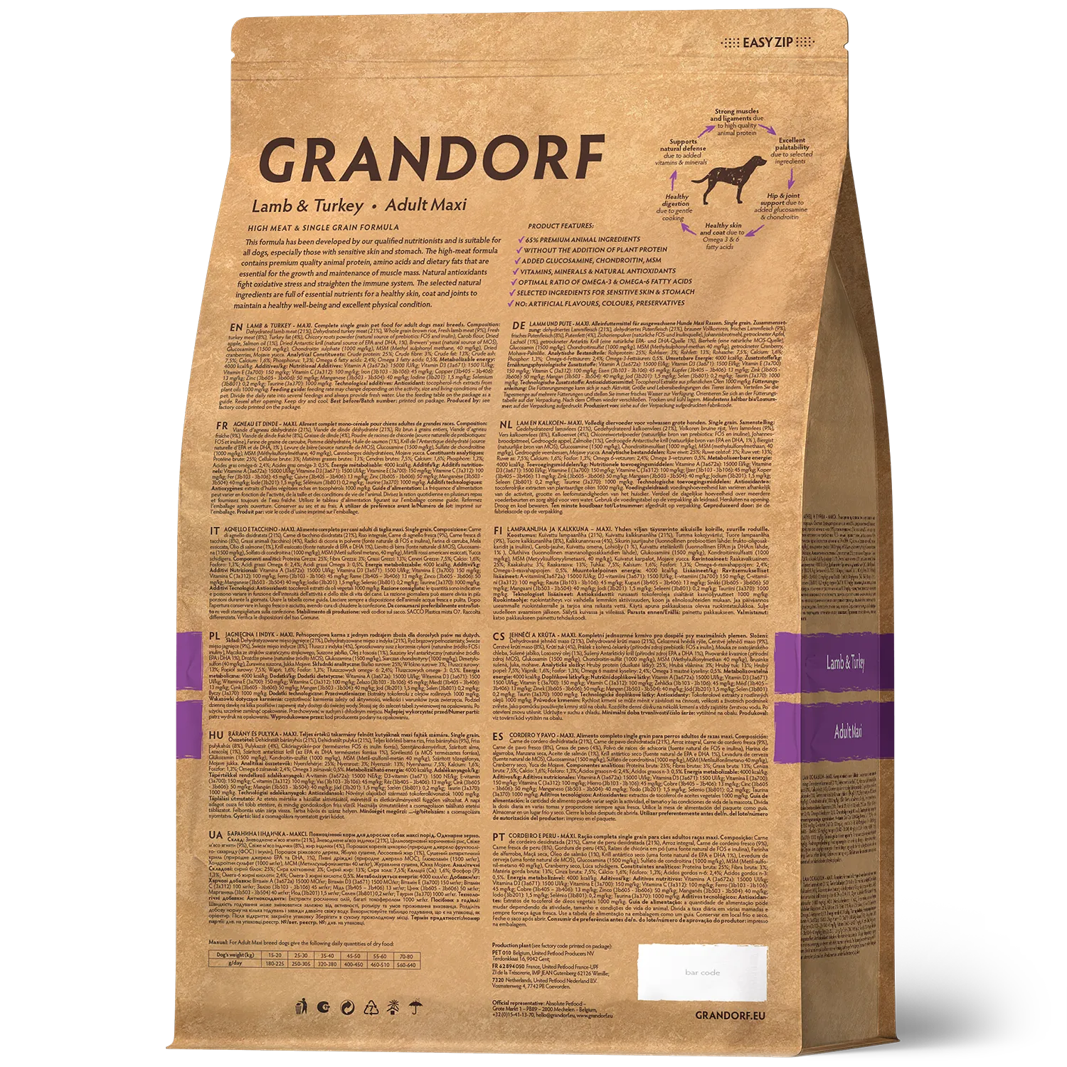 Grandorf Lamb and Turkey for Adult Dogs - Image 2