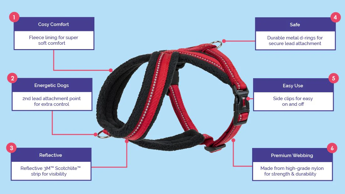 Halti Comfy Harness - Image 4