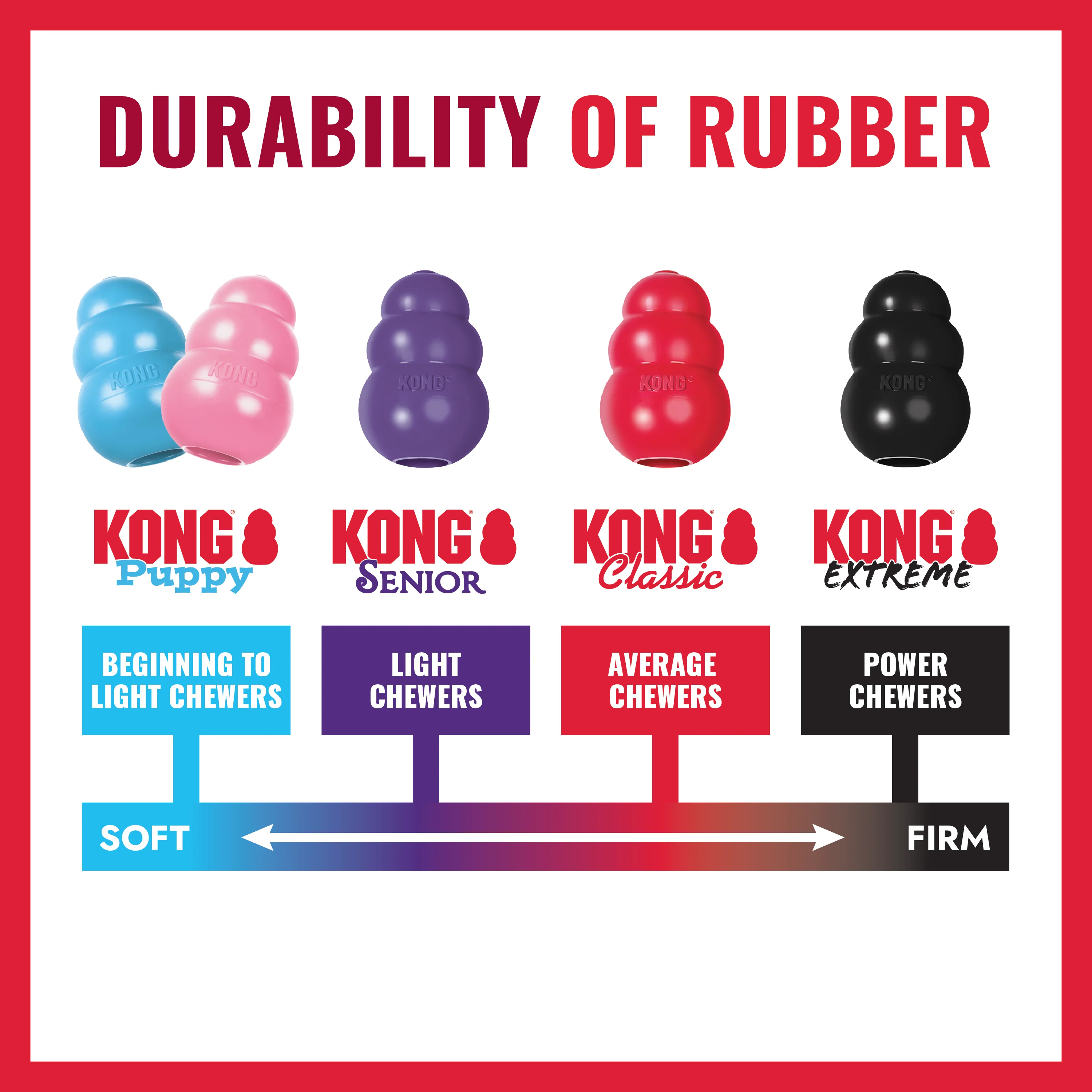 KONG Classic - Image 14