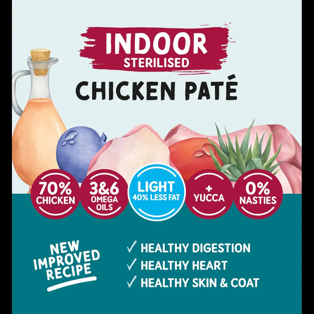 Naturo Indoor Cat Pouch – Chicken Pâté - Image 3