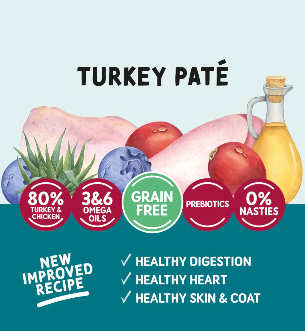 Naturo Adult Cat Pouch – Turkey Pate - Image 3