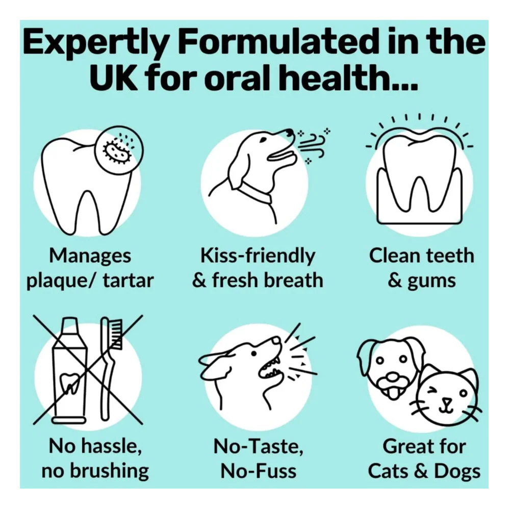 Nutripaw Dental Formula Water Additive 250ml - Image 2