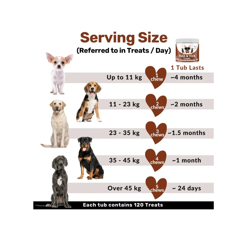 Nutripaw Flea and Tick Treats - Image 4