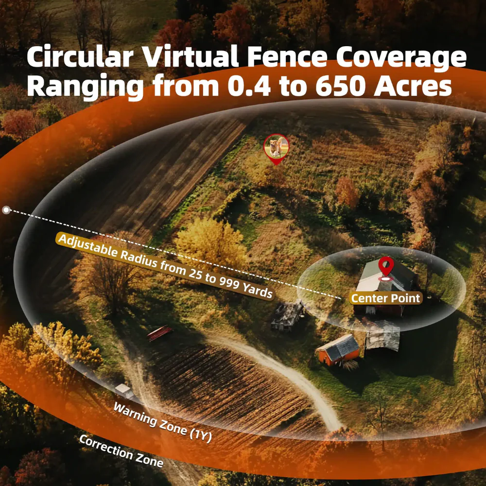 Pawguard 830 GPS Wireless Fence - Image 5