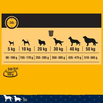 Pedigree Tender Goodness Dog food Medium/Large Poultry 2.6kg - Image 2