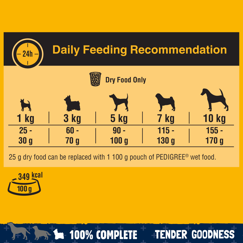 Pedigree Tender Goodness Small Dog food Poultry 2.6kg - Image 2