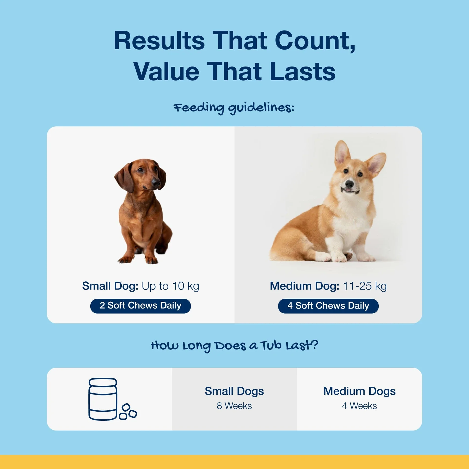 ProDen PlaqueOff Soft Chews for Dogs - Image 8