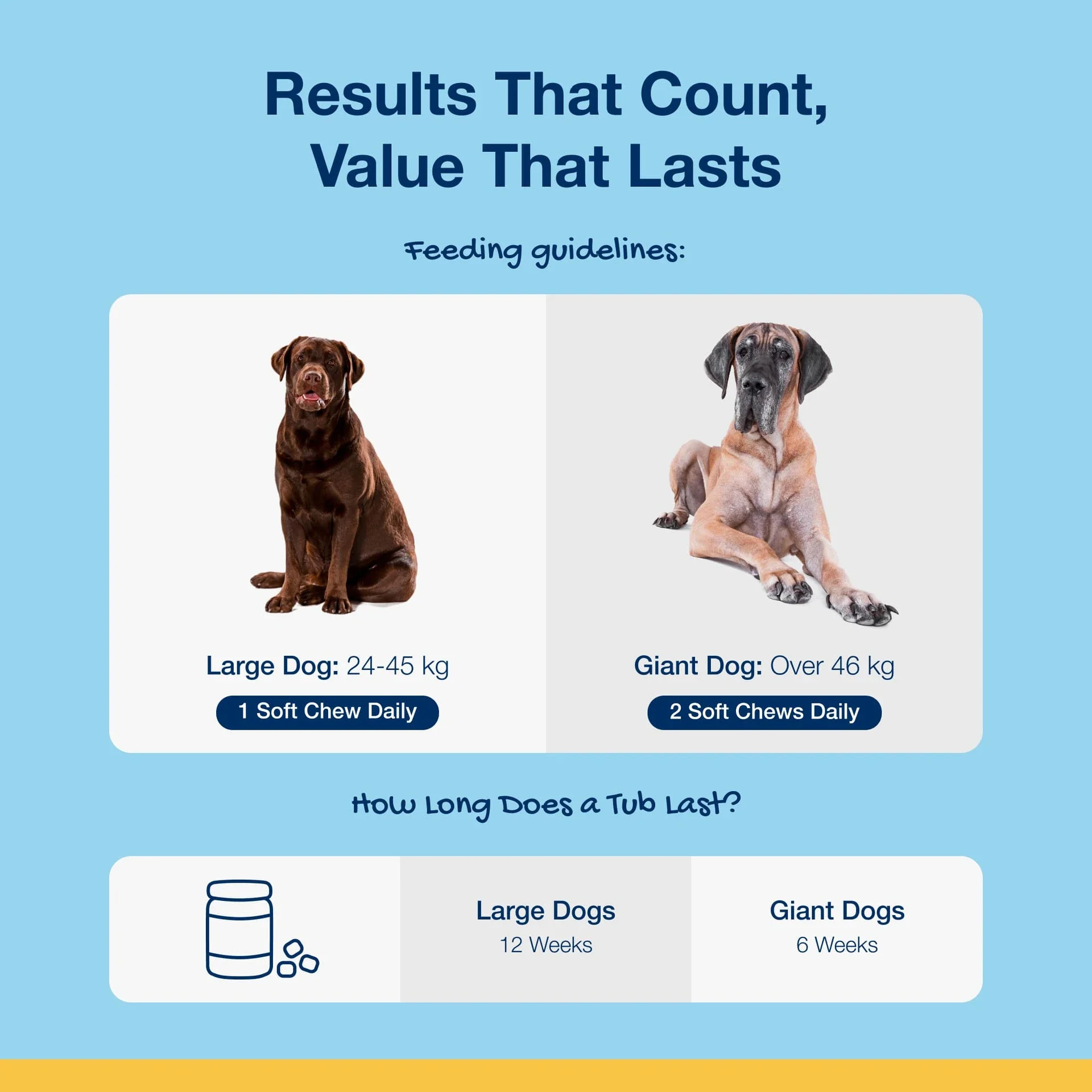 ProDen PlaqueOff Soft Chews for Dogs - Image 9