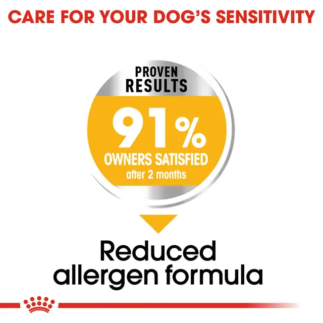 Royal Canin Medium Dermacomfort - Image 5