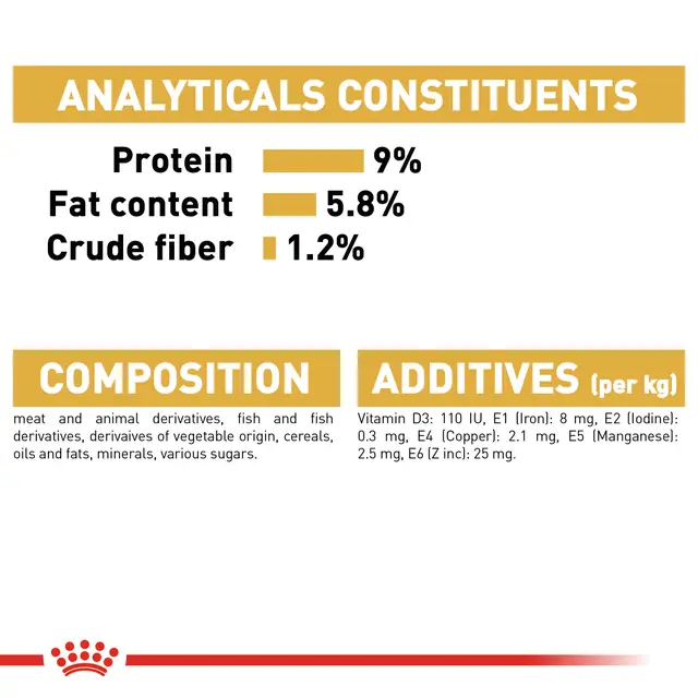 Royal Canin Poodle Adult Wet Food Loaf - Image 7