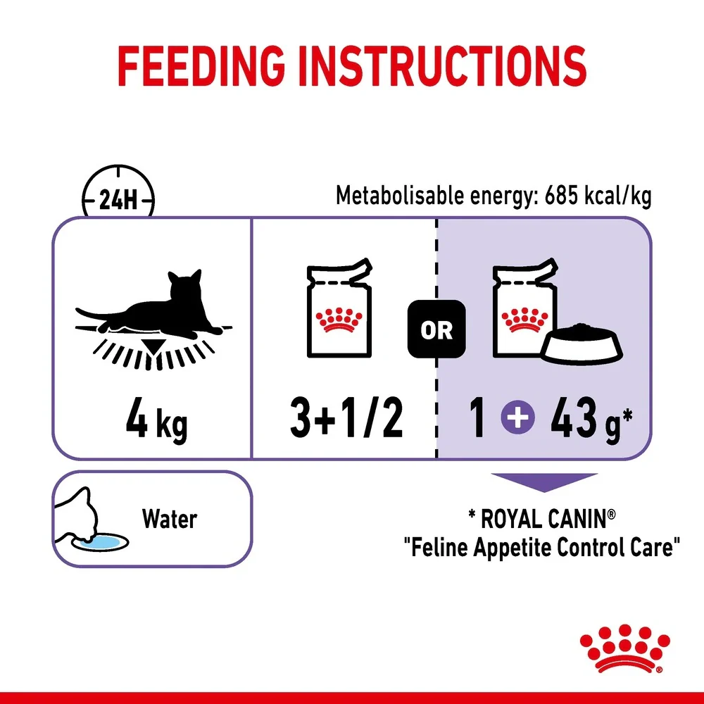 Royal Canin Appetite Control Jelly Wet Cat Food 85g - Image 7