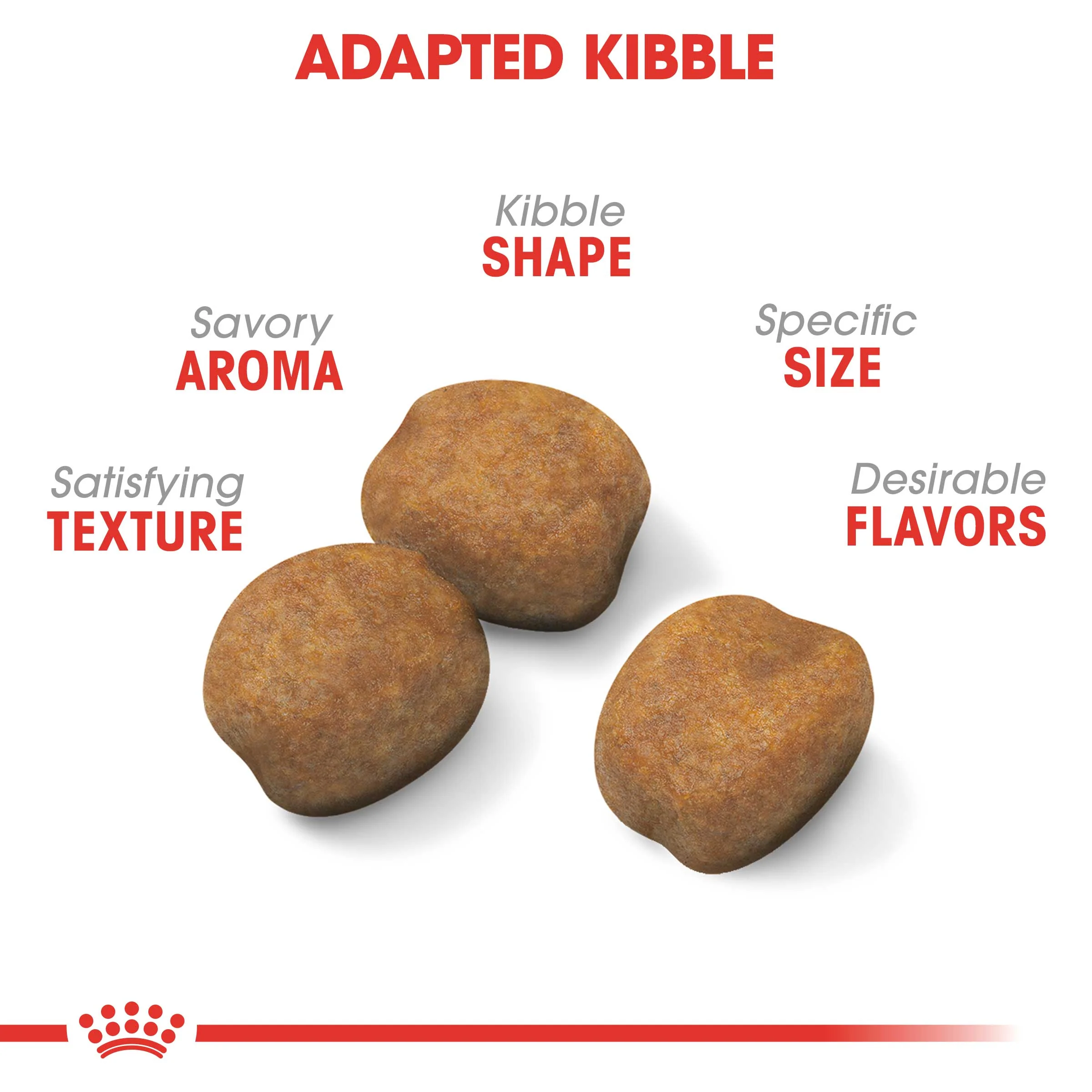 Royal Canin Giant Puppy Dog Food - Image 3