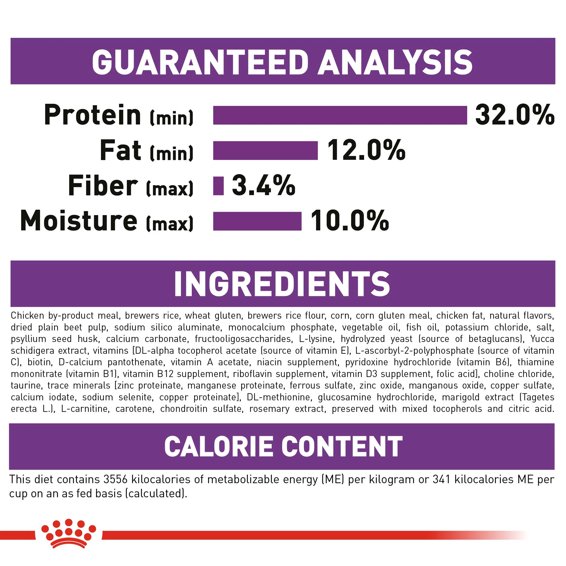 Royal Canin Giant Puppy Dog Food - Image 4