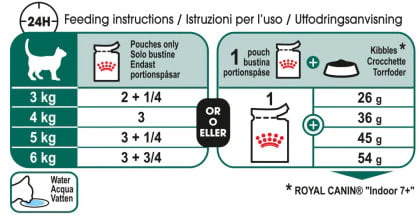 Royal Canin Instinctive 7+ in Gravy Wet Cat Food 85g Pouch - Image 2