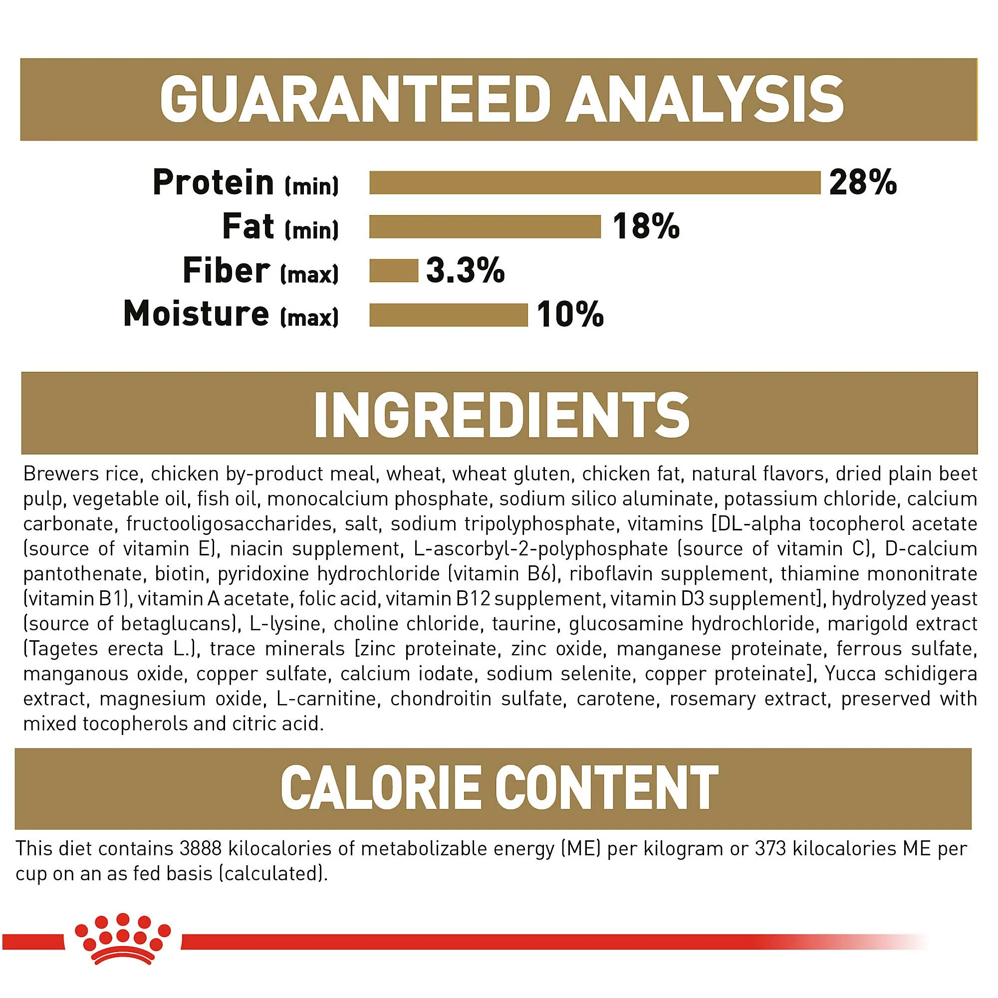 Royal Canin Junior French Bulldog - Image 2