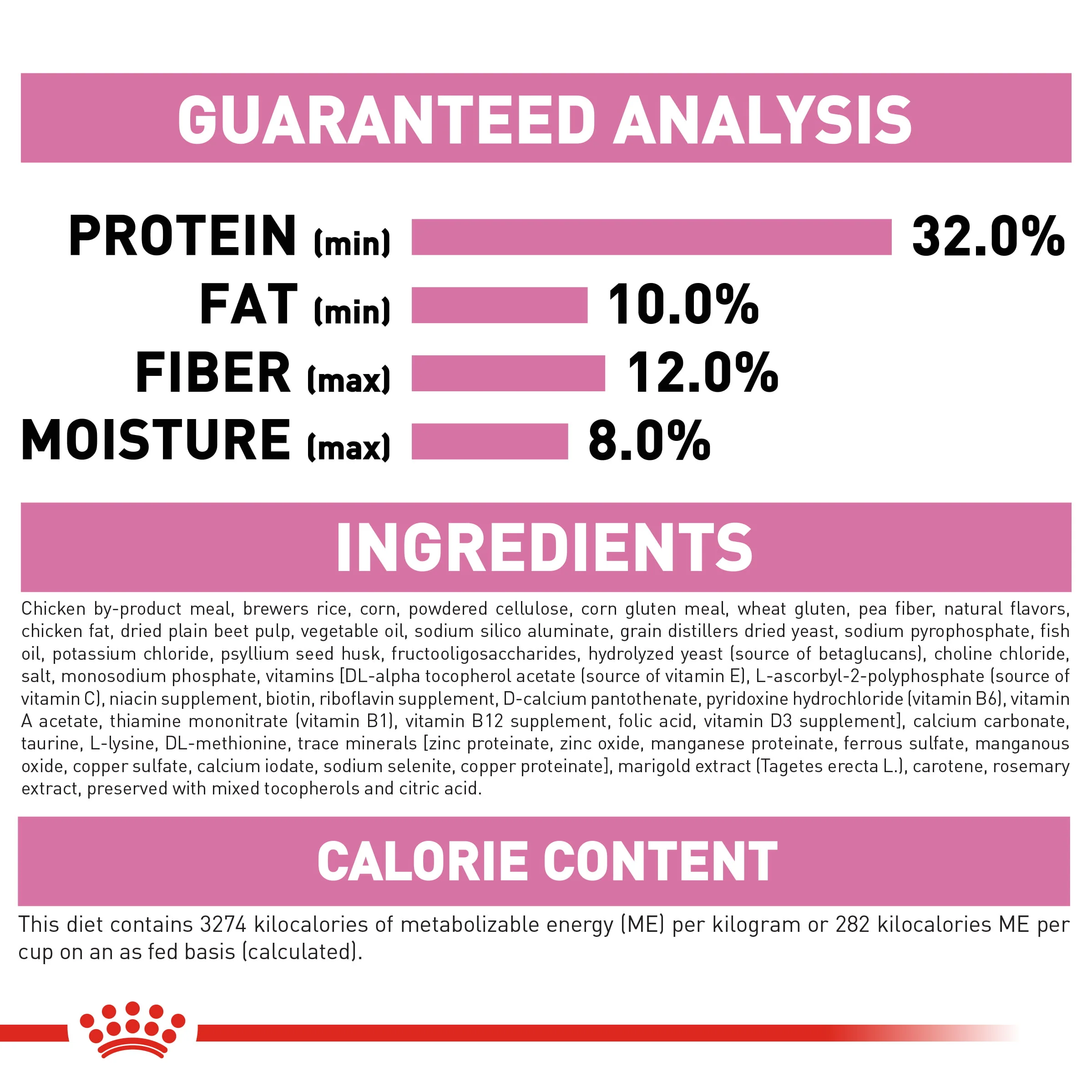 Royal Canin Kitten Sterilised Dry Cat Food - Image 2