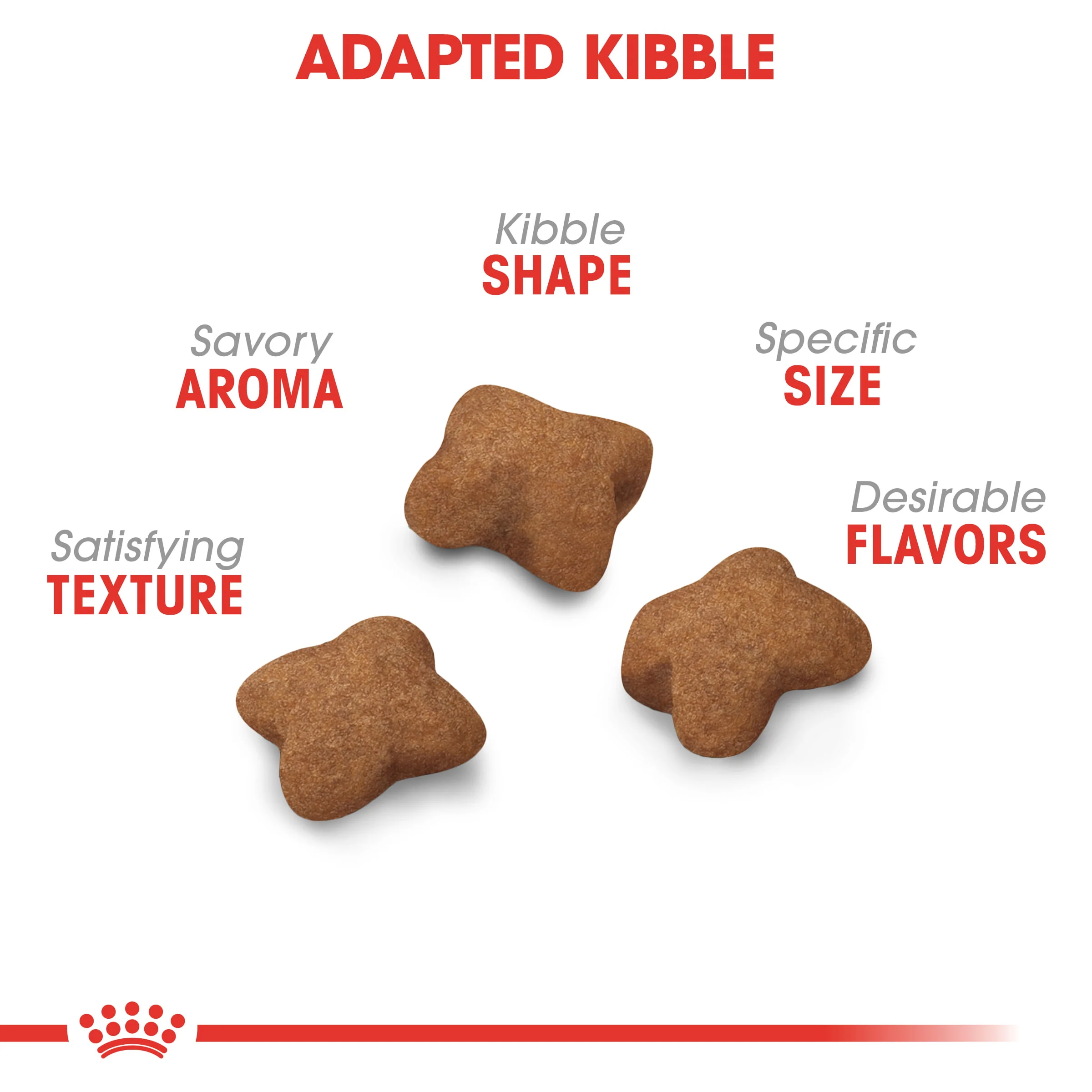 Royal Canin Kitten Sterilised Dry Cat Food - Image 4