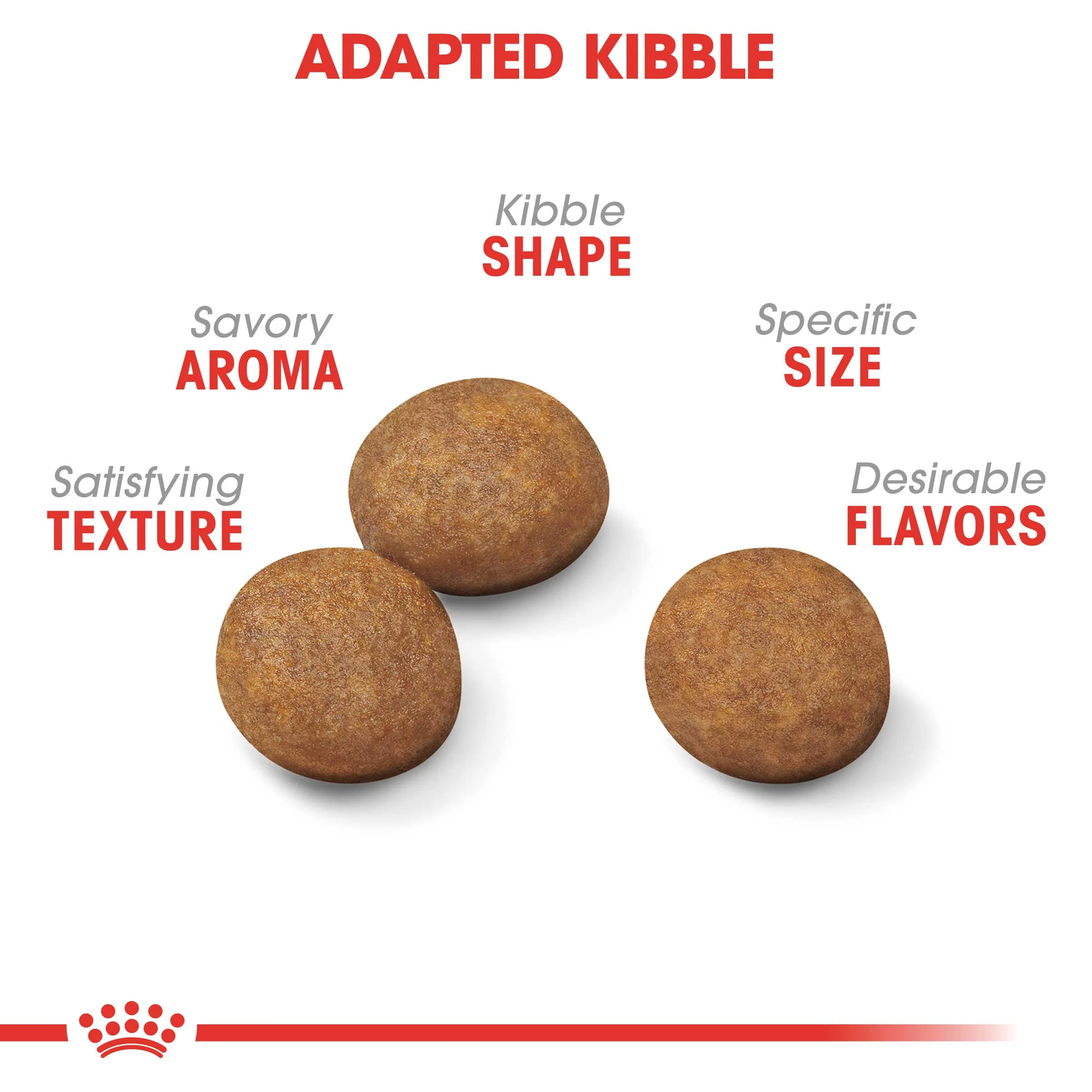 Royal Canin Maxi Puppy Dog Food - Image 2
