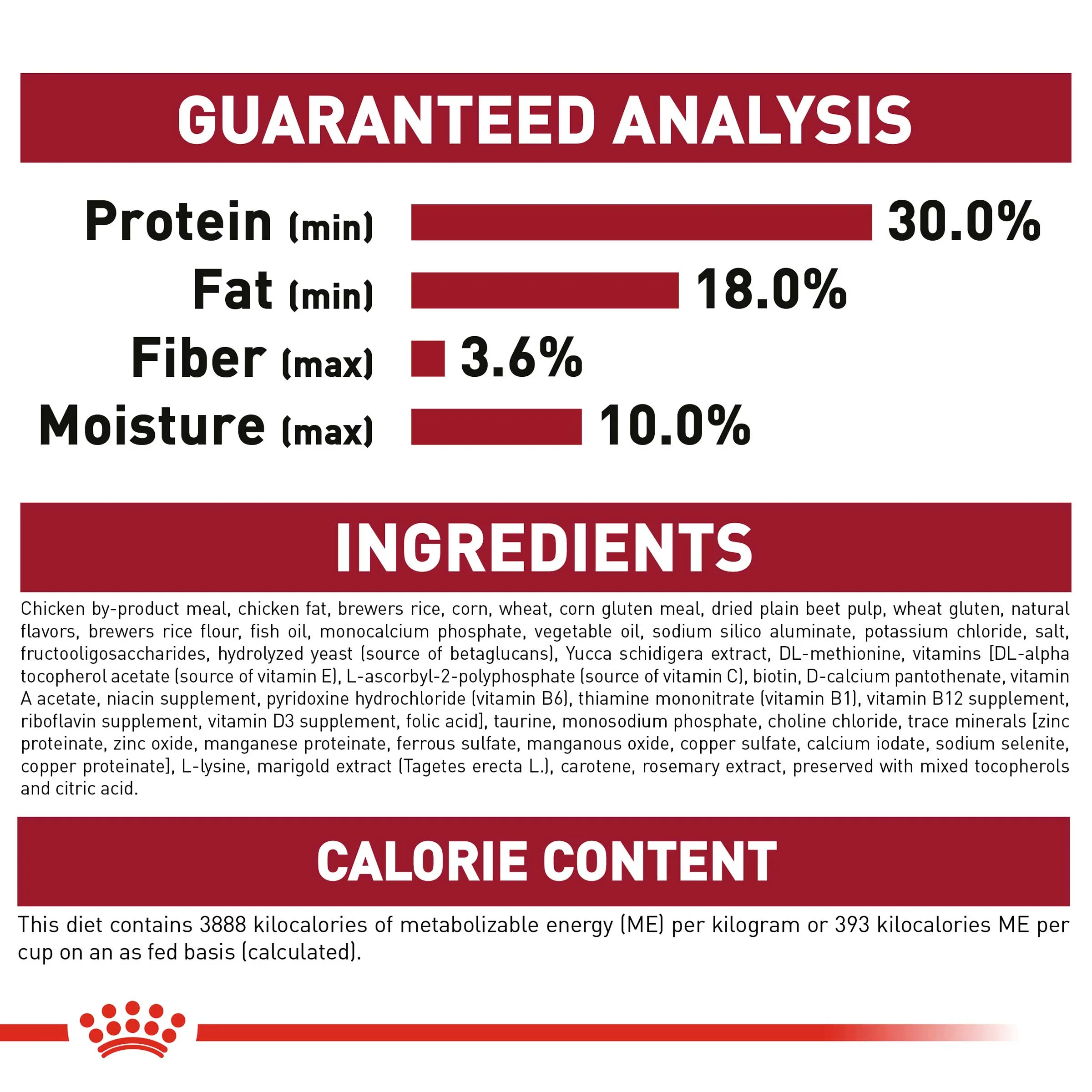 Royal Canin Medium Puppy/Junior Dog Food - Image 5
