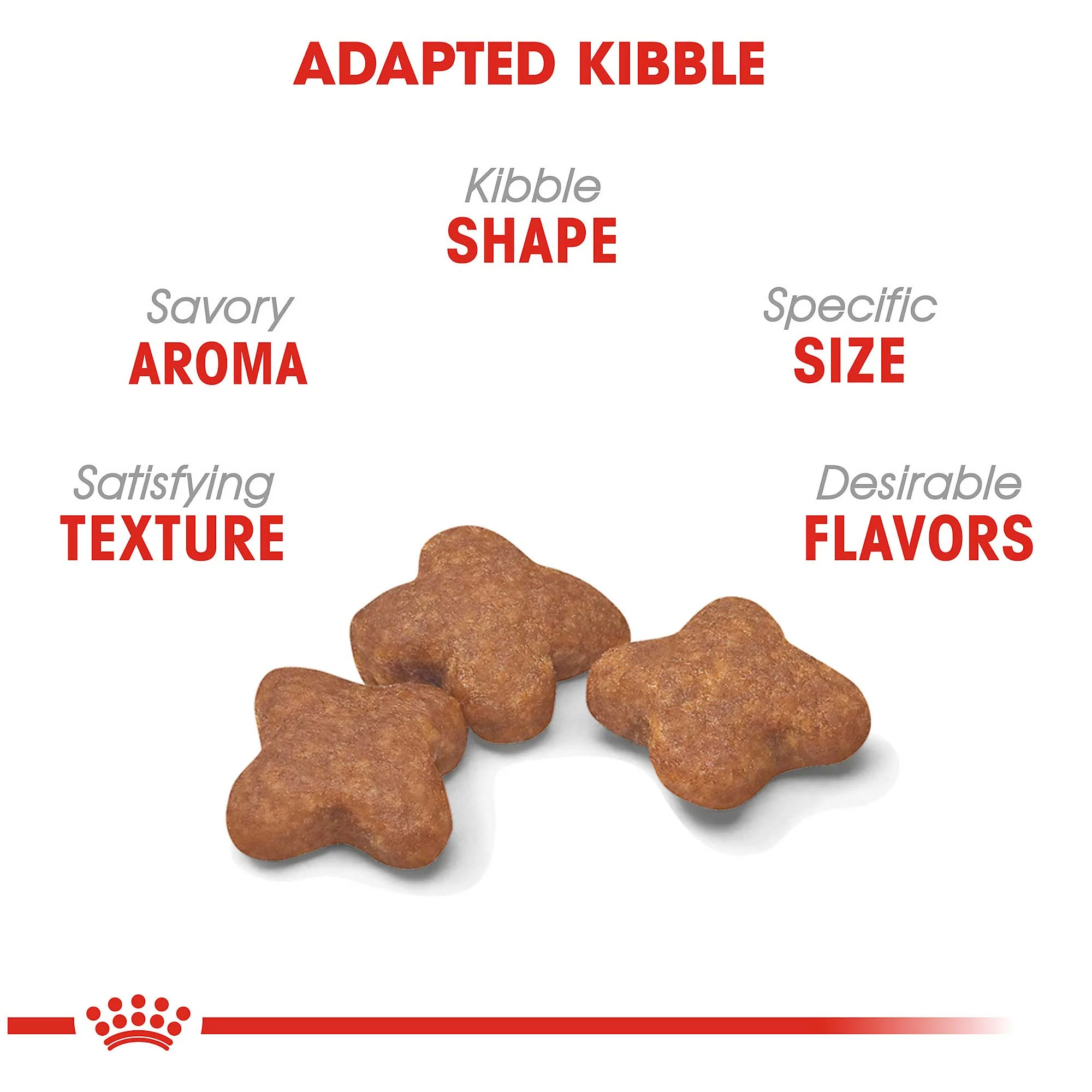 Royal Canin Mini 8+ Adult Dog Food - Image 4
