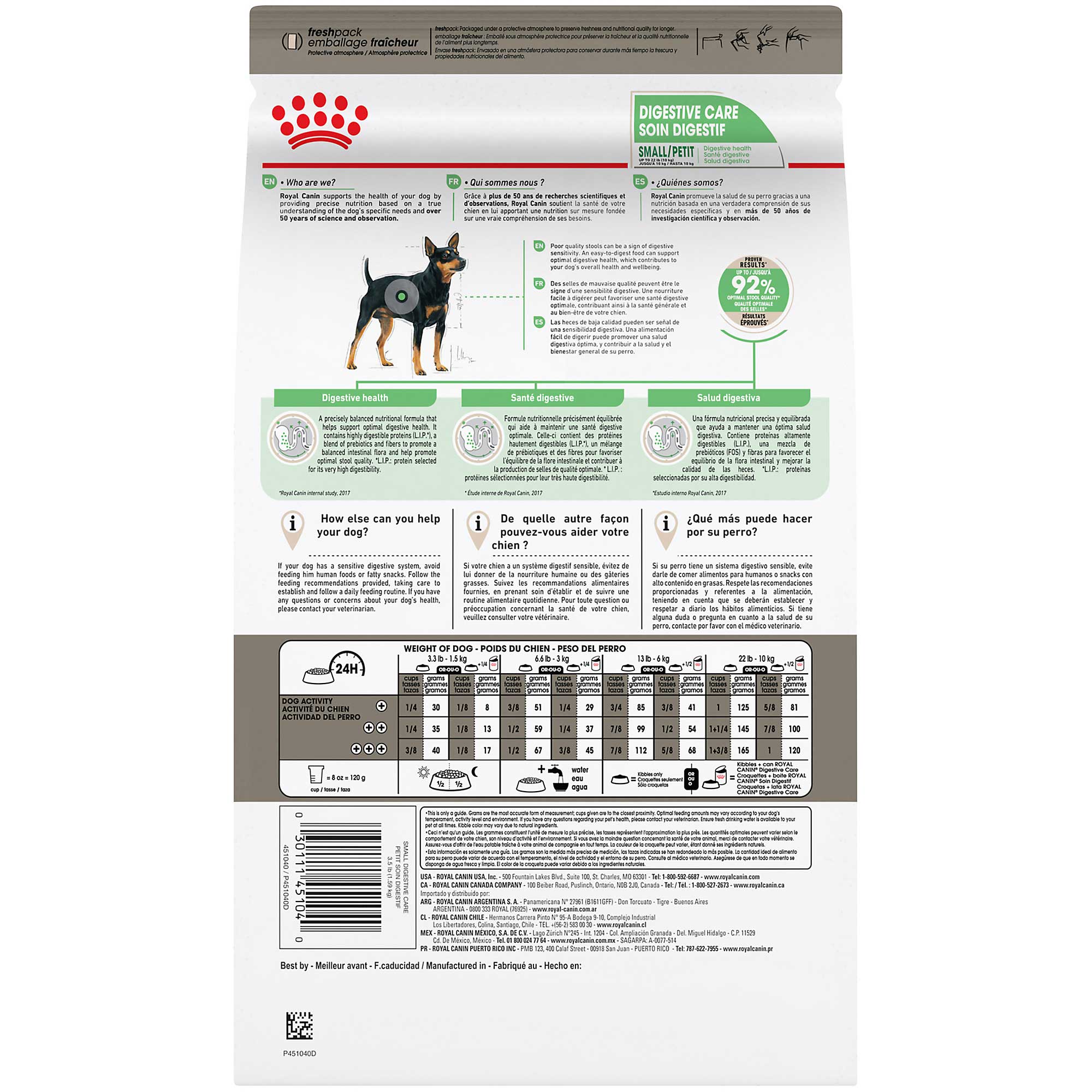 Royal Canin Mini Digestive Care Dog Food - Image 5