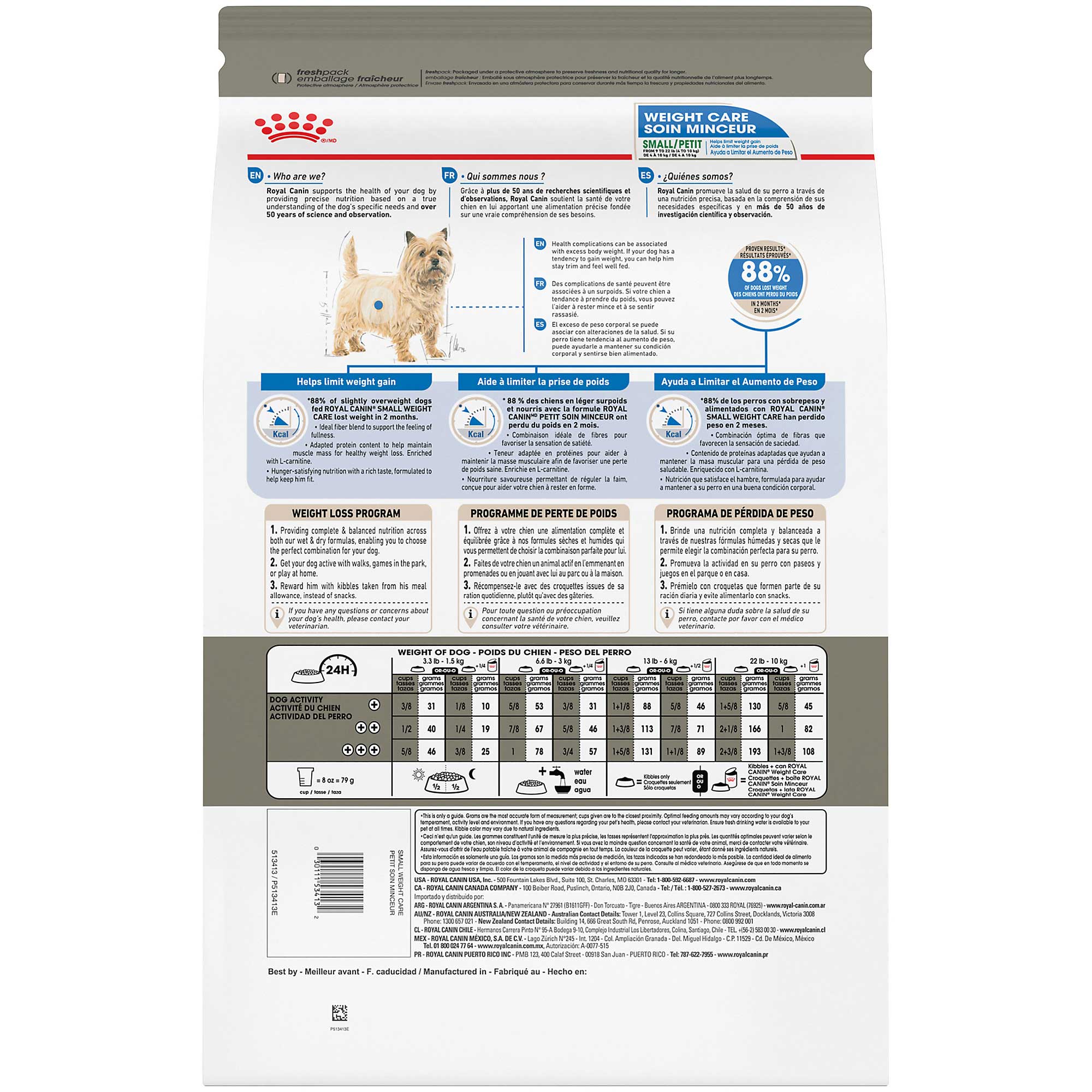 Royal Canin Mini Light Dog Food - Image 2