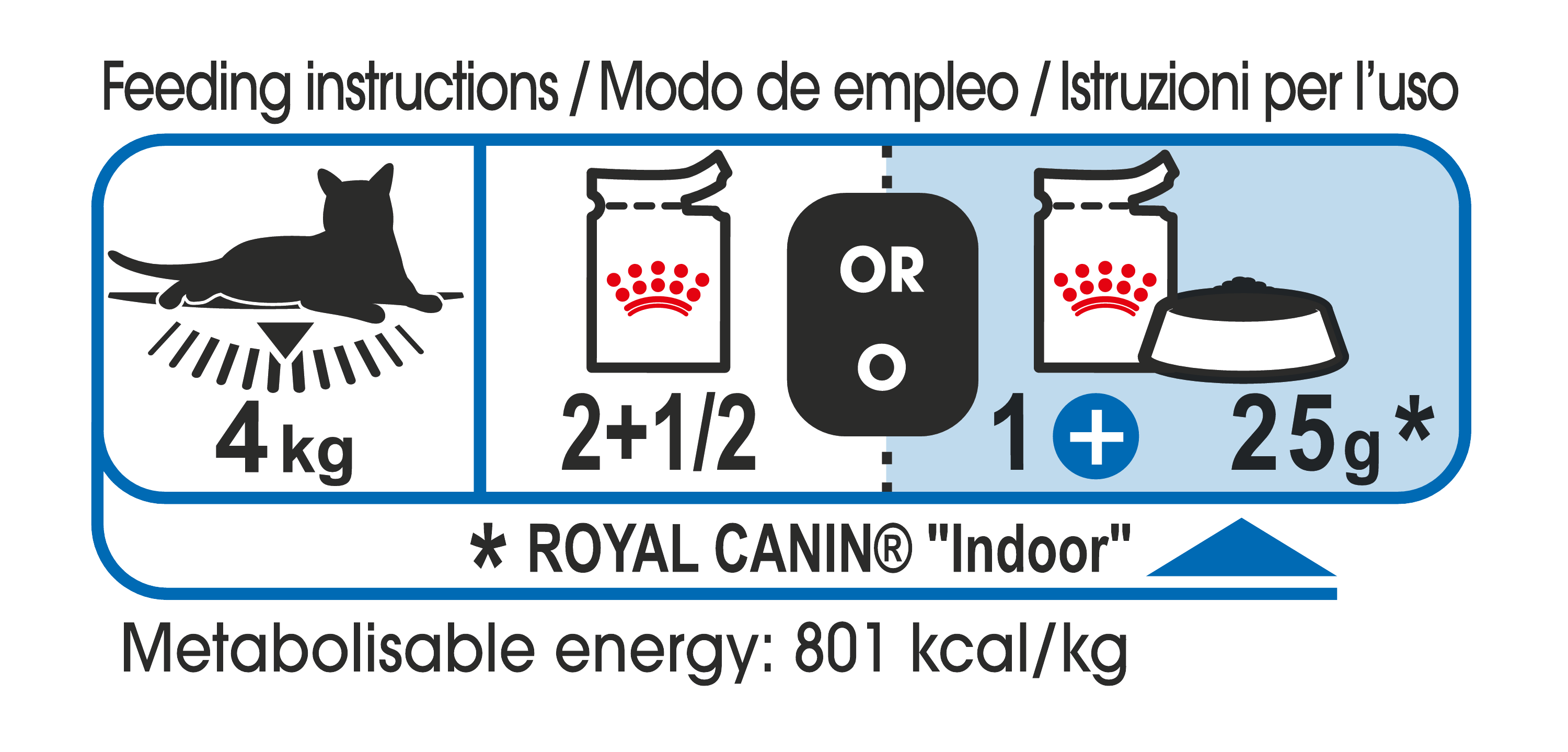 Royal Canin Indoor Sterilised in jelly 85g - Image 2