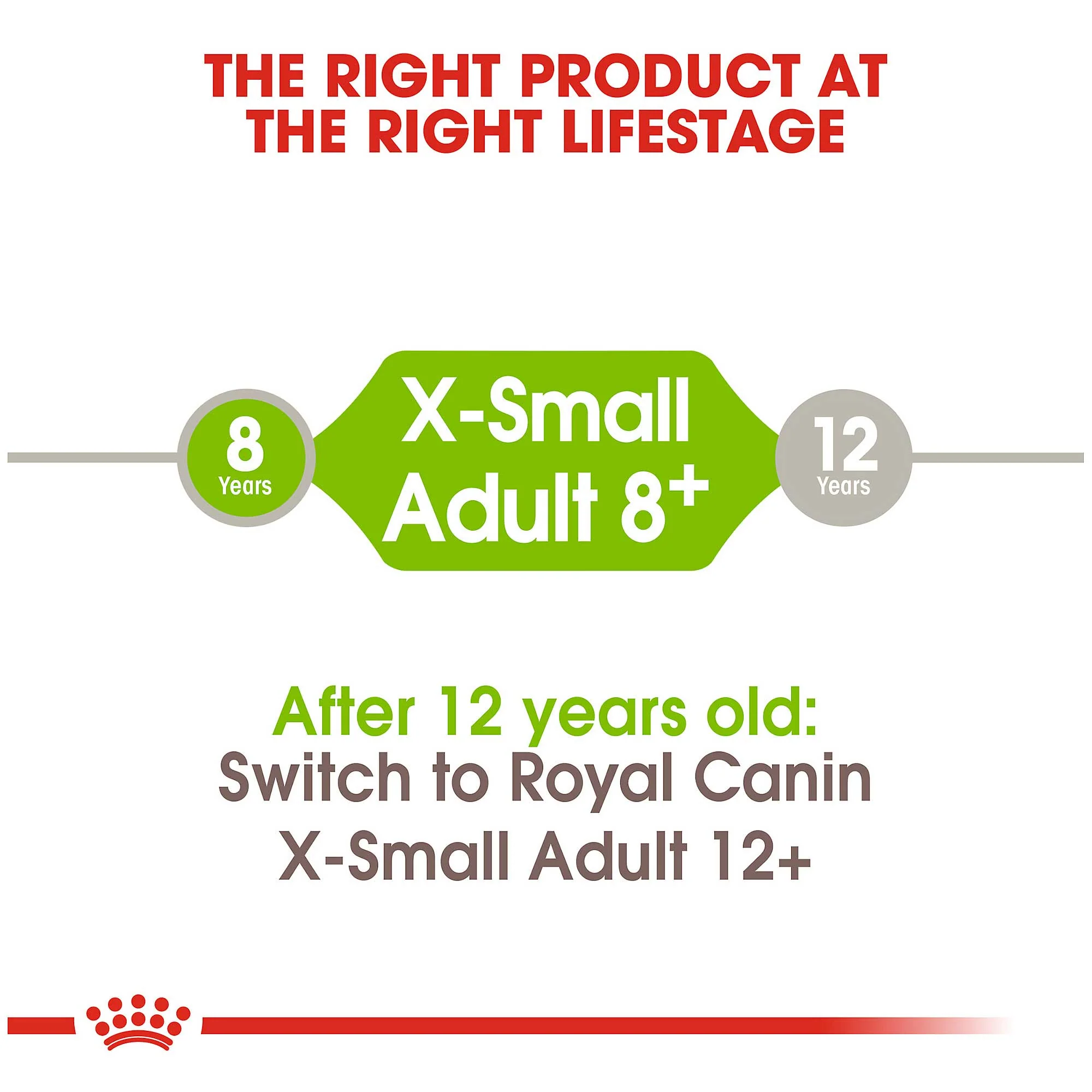 Royal Canin X-Small Adult 8+ Dog Food 1.5kg - Image 5