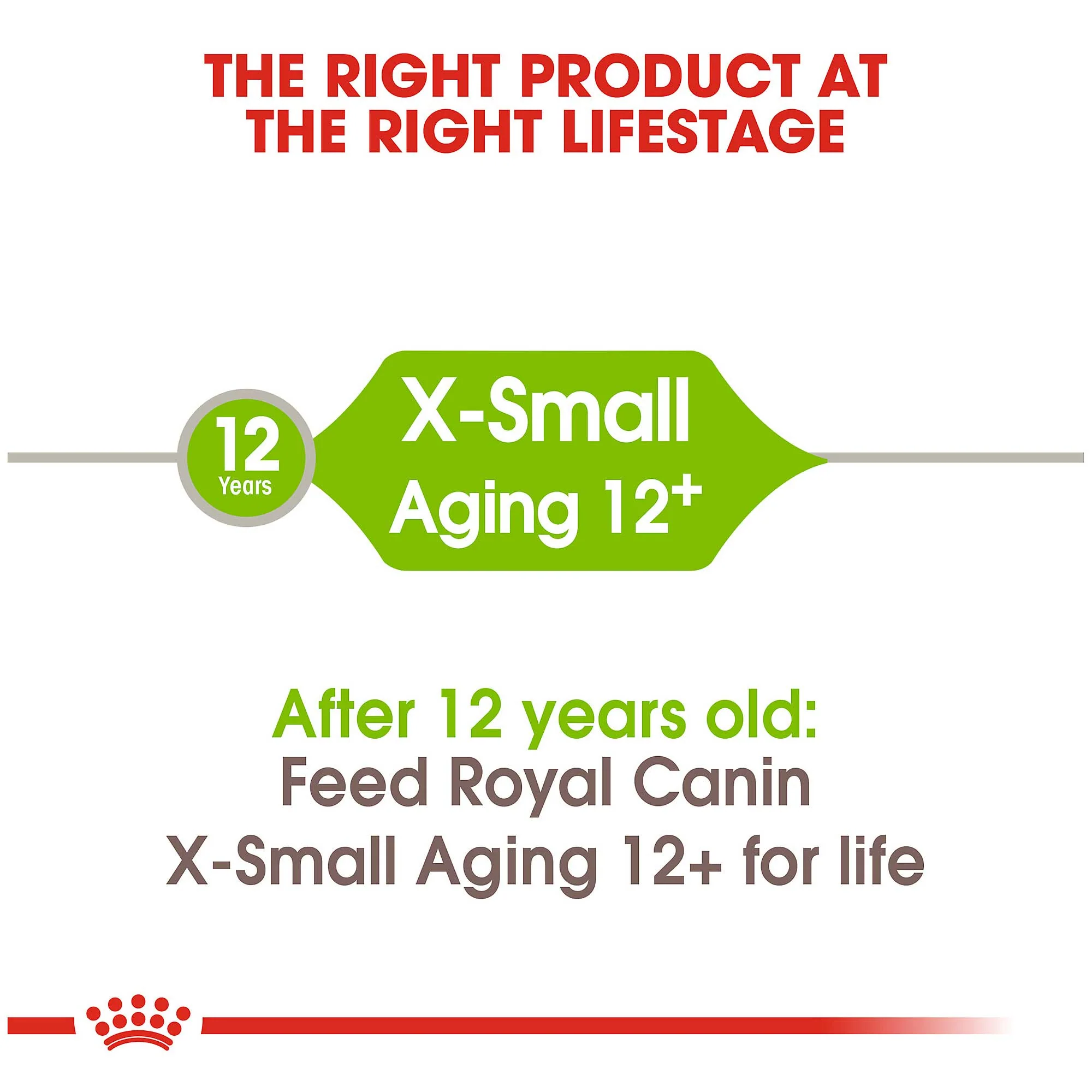 Royal Canin X-small Ageing 12+ years 1.5kg - Image 4