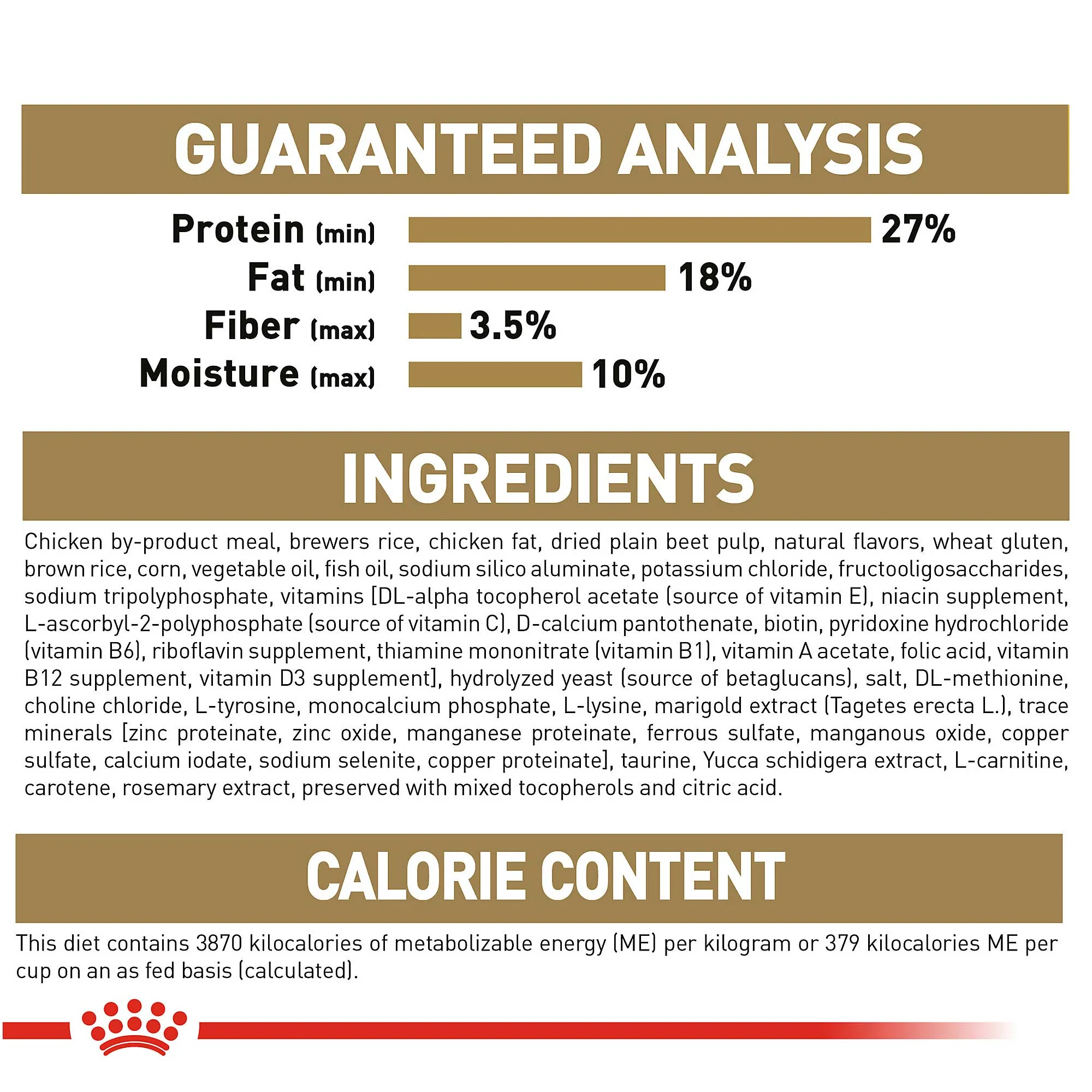 Royal Canin Junior Yorkshire Terrier 1.5kg - Image 4