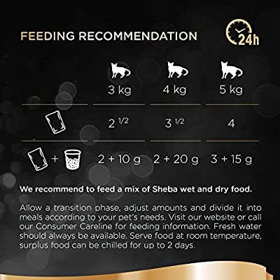 Sheba Fine Flakes Fish in Jelly Wet Cat Food 40x85g - Image 5
