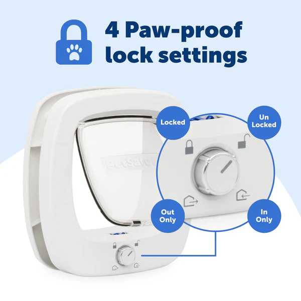 Petsafe Staywell Big Cat/Small Dog Pet Door – White - Image 3
