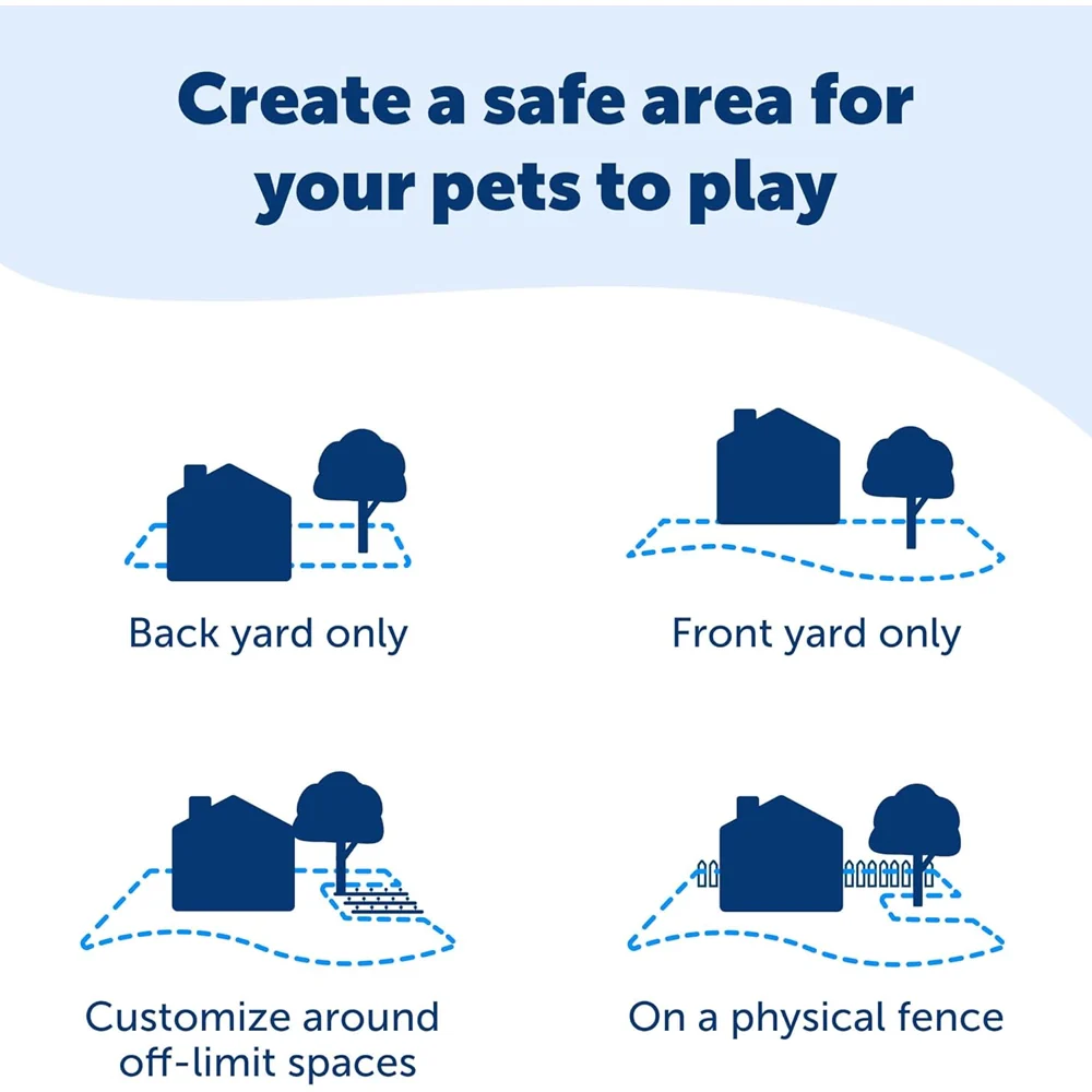 Petsafe Add-A-Dog Extra Receiver Collar for Wired In-Ground Fence - Image 4