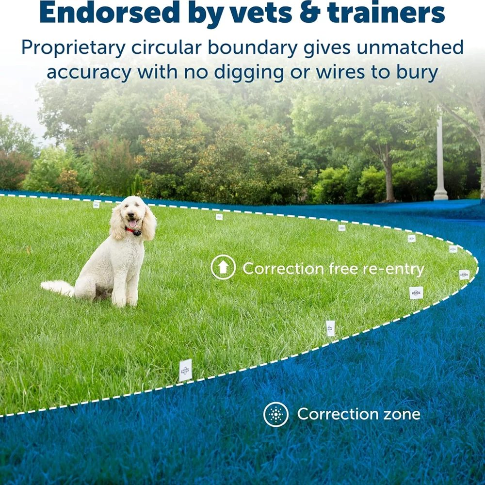 Petsafe Wireless Pet Containment System - Image 5