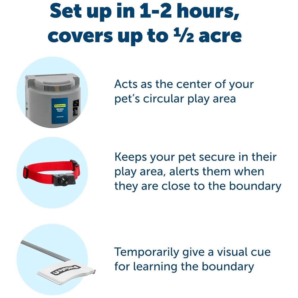 Petsafe Wireless Pet Containment System - Image 6